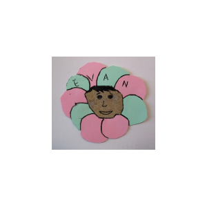 Mon support me donne des idées