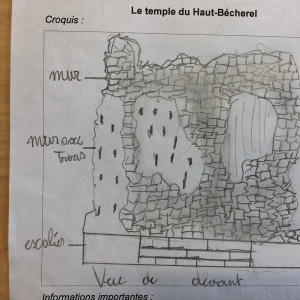 carnet Corseul temple